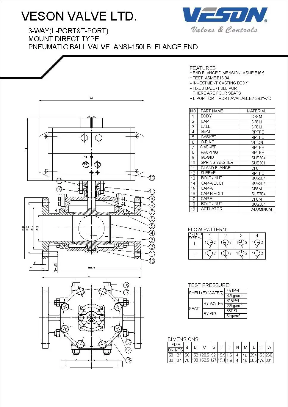 Pneumatische 2 Manier 3 Manier 2 ′ ′ 3 ′ ′ DN50 DN 80 3way Van een flens voorzien 3-Way (l-HAVEN t-HAVEN) zet het Directe Beëindigen van de Type ANSI-150lb Flens op